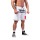 Nebbia Shorts First Pick 379